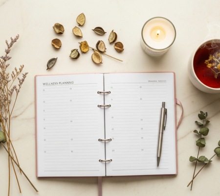 personal wellness plan guide 2026